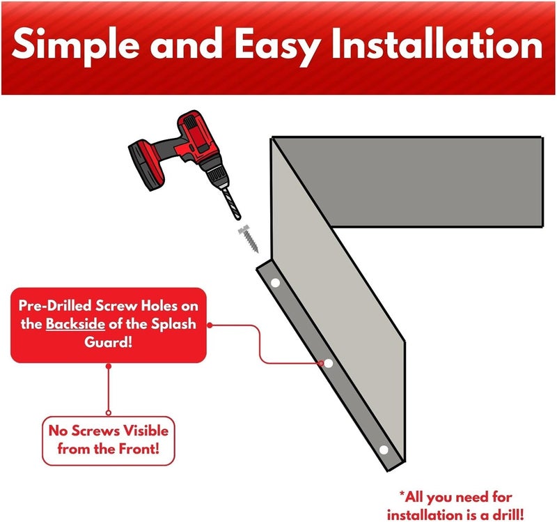EAGLE 1 Rain Gutter Valley Splash Guards, Straight or Bent (2 Per Order) Includes Screws and 1/4" Bit Driver (Oversized Straight, White) - Image 5